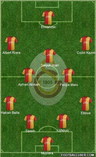 Galatasaray SK Formation 2011
