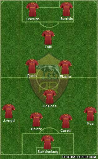AS Roma Formation 2011