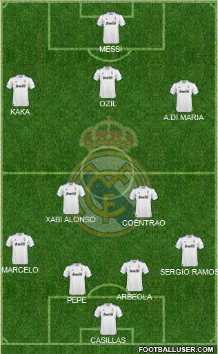 R. Madrid Castilla Formation 2011