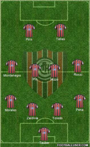 Chacarita Juniors football formation