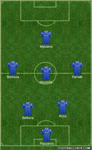 Rangers Formation 2011