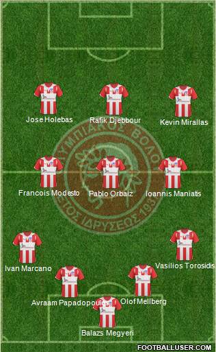 ASK Olympiakos Volou Formation 2011