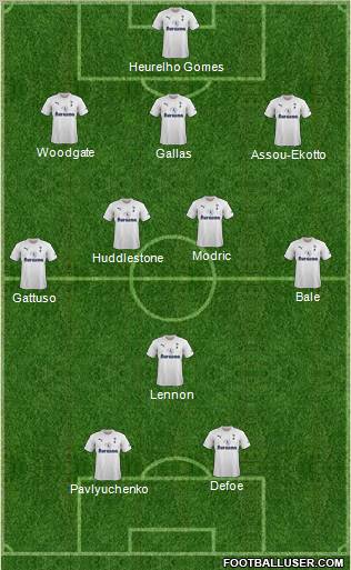 Tottenham Hotspur Formation 2011