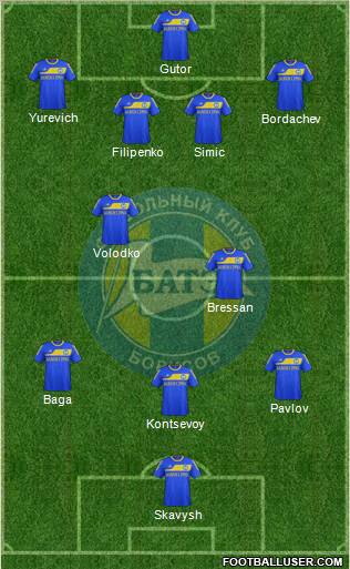 BATE Borisov Formation 2011