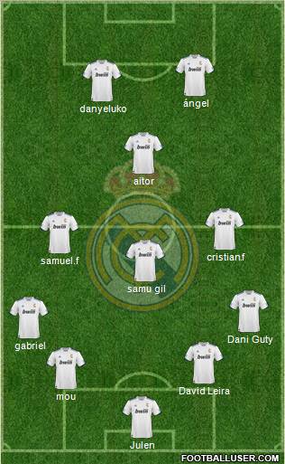 R. Madrid Castilla Formation 2011