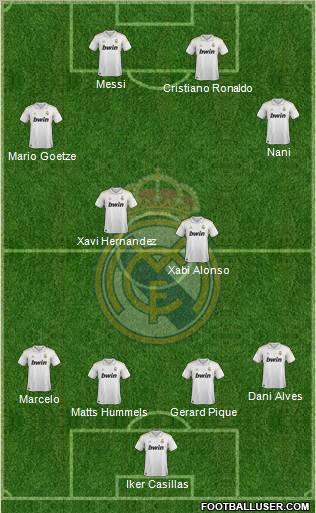 Real Madrid C.F. Formation 2011