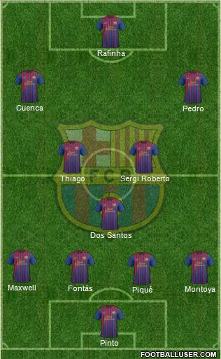 F.C. Barcelona Formation 2011