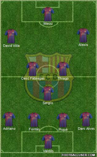 F.C. Barcelona Formation 2011