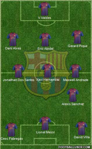 F.C. Barcelona Formation 2011