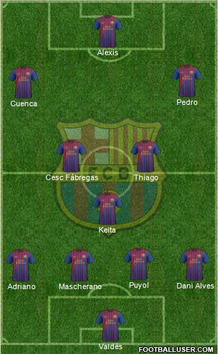 F.C. Barcelona Formation 2011