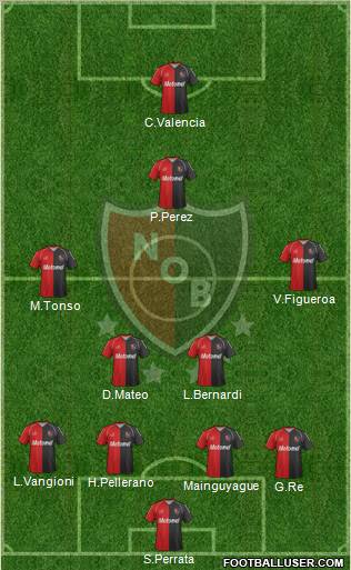 Newell's Old Boys Formation 2011