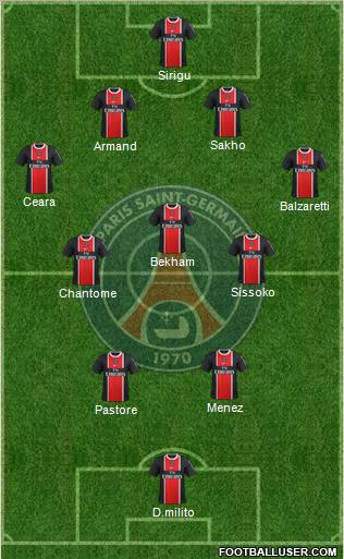 Paris Saint-Germain Formation 2011