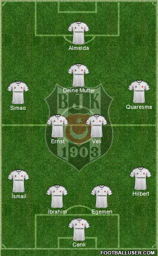 Besiktas JK Formation 2011