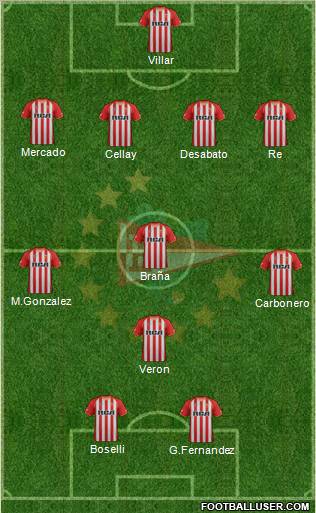 Estudiantes de La Plata Formation 2011