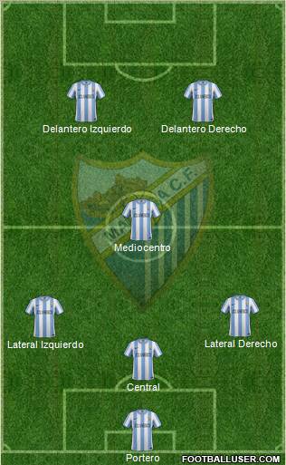 Málaga C.F., S.A.D. Formation 2011
