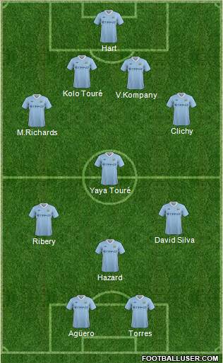 Manchester City Formation 2011
