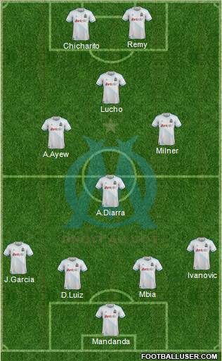 Olympique de Marseille Formation 2011
