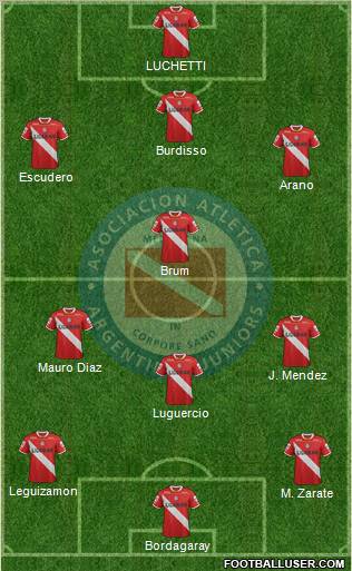 Argentinos Juniors Formation 2011