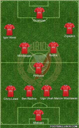 Widzew Lodz Formation 2011