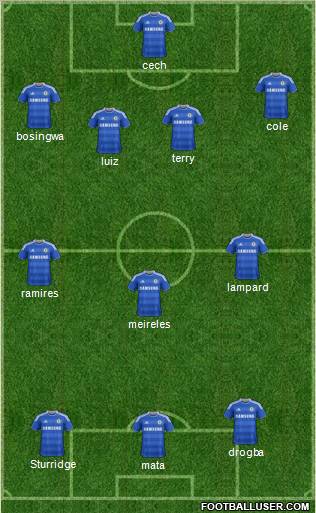 Chelsea Formation 2011
