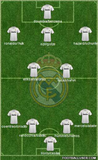 Real Madrid C.F. Formation 2011