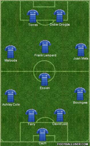 Chelsea Formation 2011