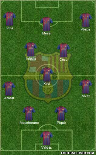 F.C. Barcelona Formation 2011