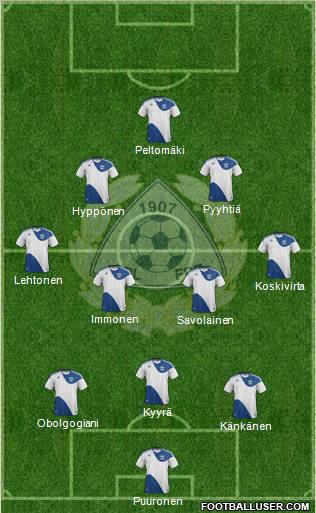 Finland Formation 2011