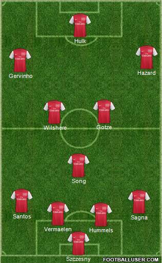 Arsenal Formation 2011