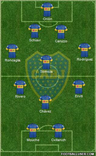 Boca Juniors Formation 2011