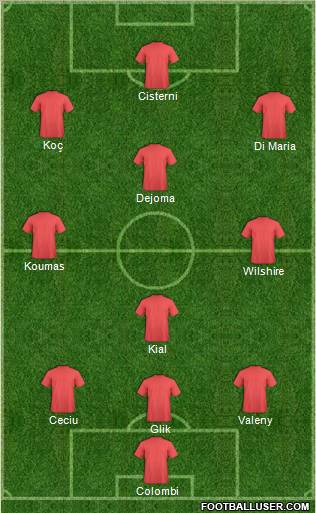 Pro Evolution Soccer Team Formation 2011