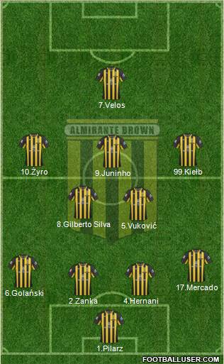Almirante Brown Formation 2011