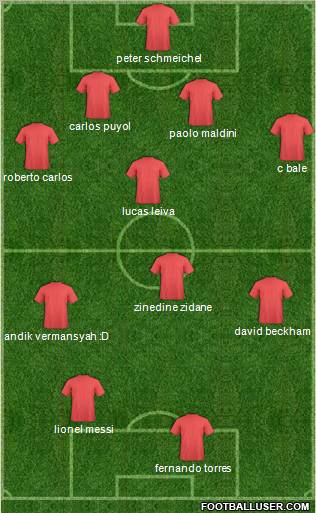 Pro Evolution Soccer Team Formation 2011