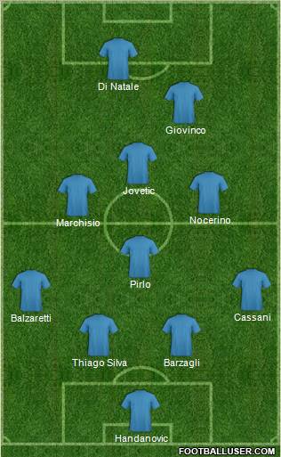 Pro Evolution Soccer Team Formation 2011