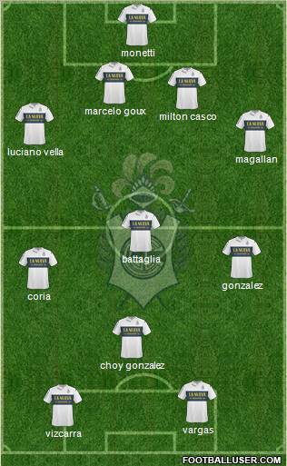 Gimnasia y Esgrima de La Plata Formation 2011