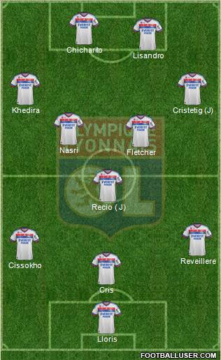 Olympique Lyonnais Formation 2011