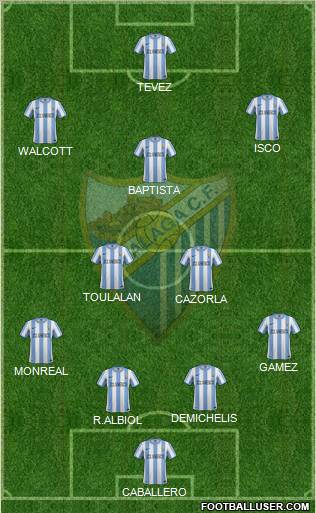 Málaga C.F., S.A.D. Formation 2011