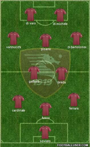 Salernitana 4-5-1 football formation