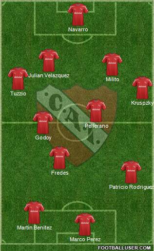 Independiente Formation 2011