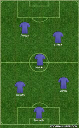Dream Team Formation 2011