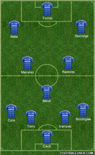 Chelsea Formation 2011