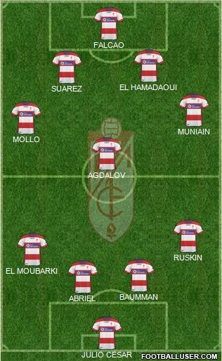 Granada C.F. Formation 2011