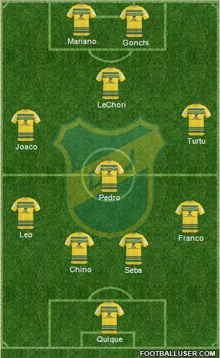 Defensa y Justicia football formation