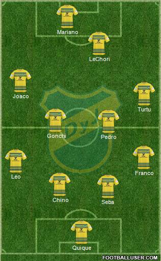 Defensa y Justicia football formation