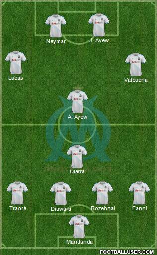 Olympique de Marseille Formation 2011