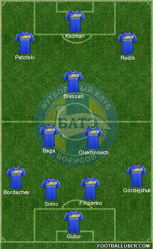 BATE Borisov Formation 2011