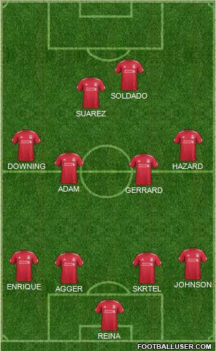 Liverpool Formation 2011