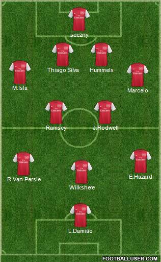 Arsenal Formation 2011
