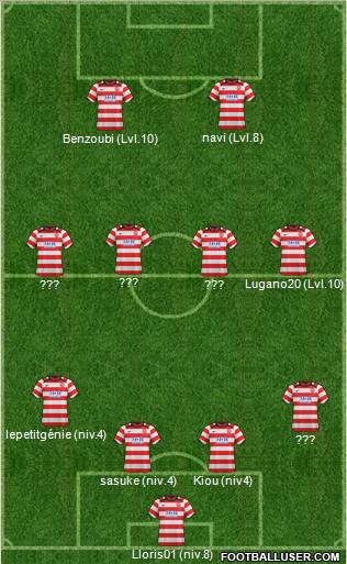 Hamilton Academical Formation 2011