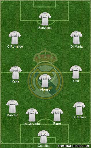 Real Madrid C.F. Formation 2011